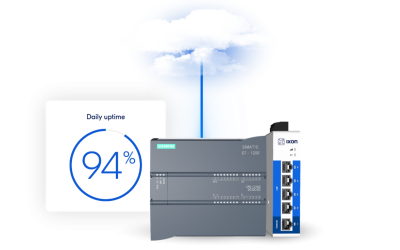 Sistemas de Telegestion en refrigeracion                     (En preparacion)