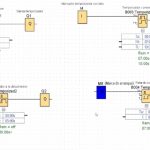Introduccion a la programacion de PLCs Automata LOGO. Sistemas digitales