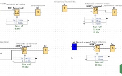 Introduccion a la programacion de PLCs Automata LOGO. Sistemas digitales