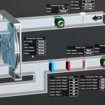 Automatizacion programada en refrigeracion