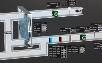 Automatizacion programada en refrigeracion