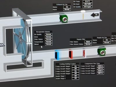 Automatizacion programada en refrigeracion
